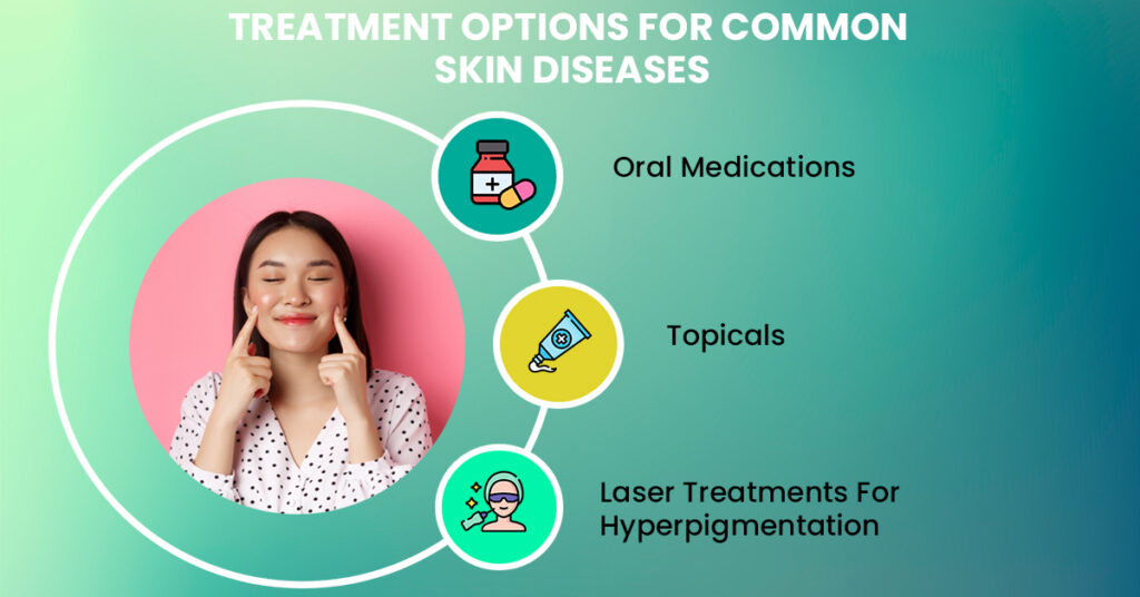 Treatment Options For Common Skin Diseases-dermatologists Singapore